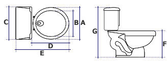 hand Painted Porcelain Toilet Specifications